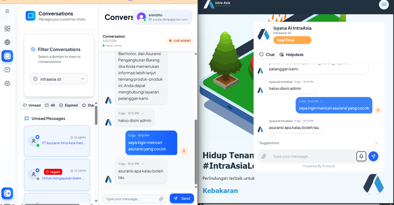 Live conversation admin view
